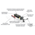 PRO ARMOR LIGHTING 30"