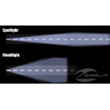 Pro Armor Luz de Spot LED de 11" de Doble Fila (No Homologado)
